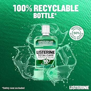 Listerine Mouthwash 250mL